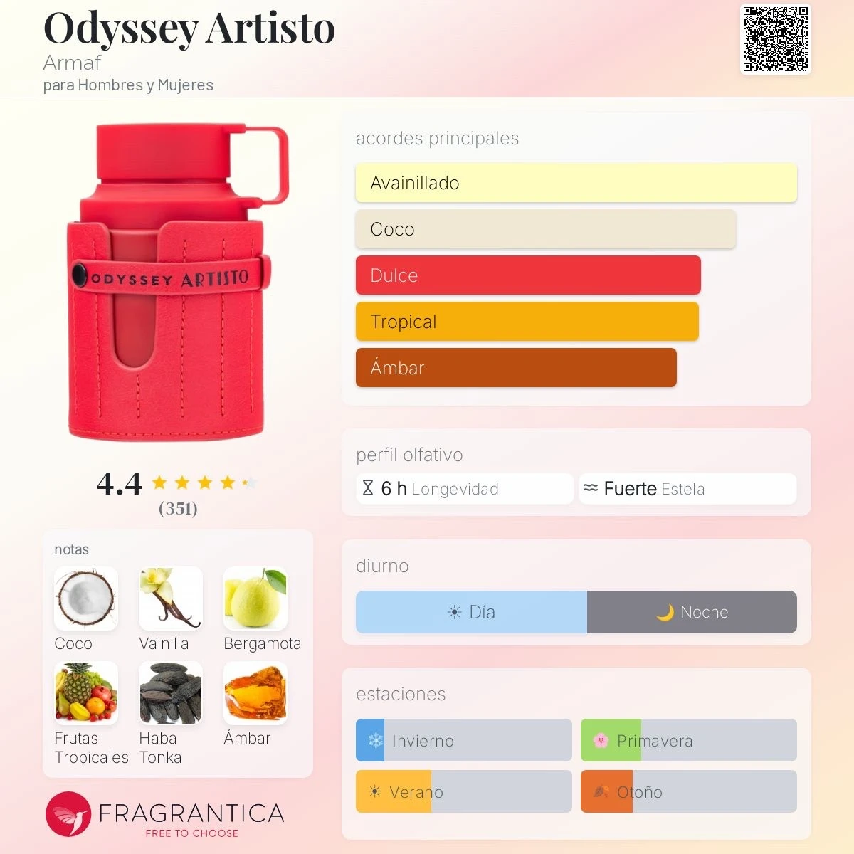 1.1 - Mini Odyssey Artisto Armaf 30ml - Unisex  2