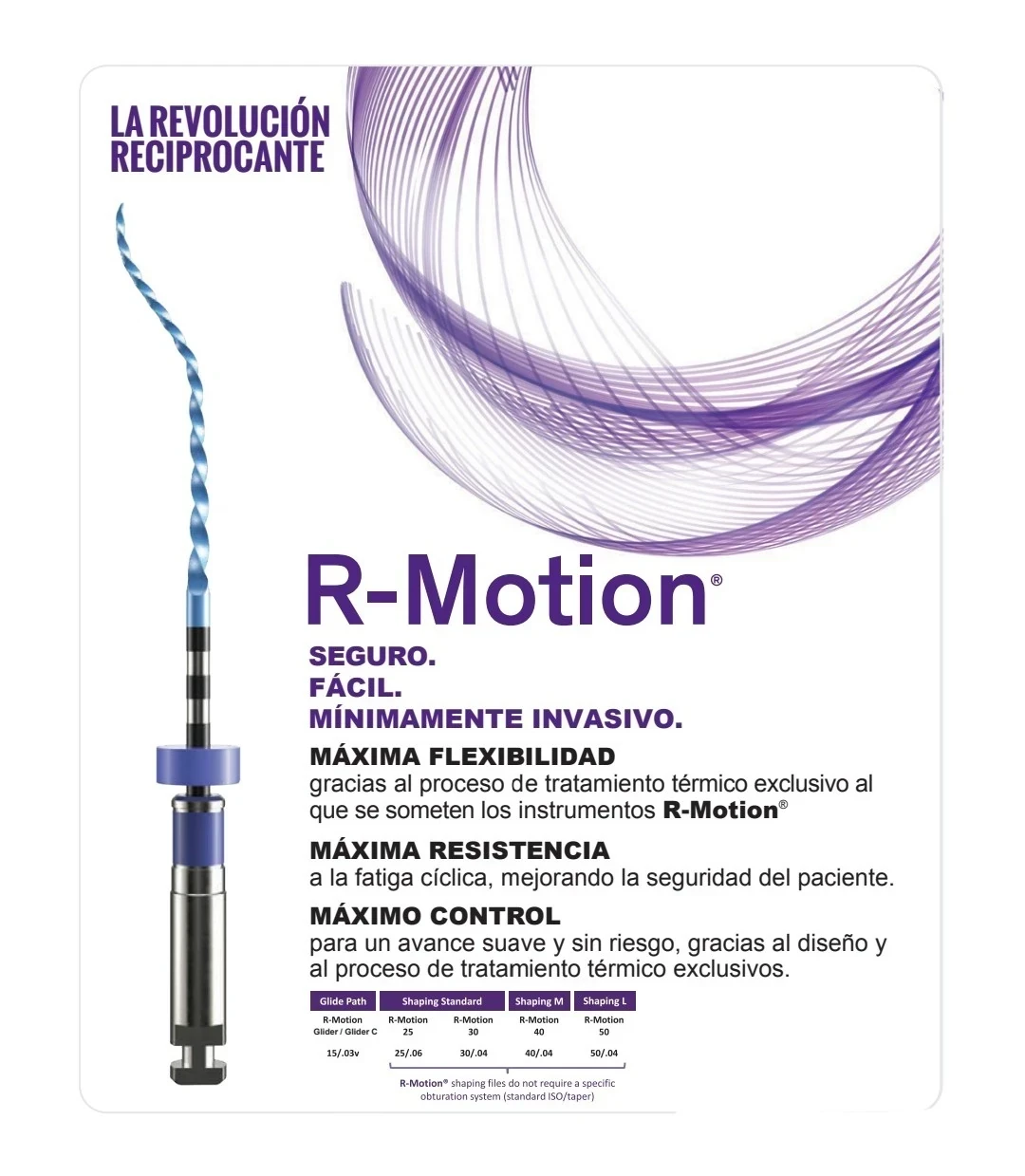 LIMAS  RECIPROCANTES  R MOTION 25 mm - FKG