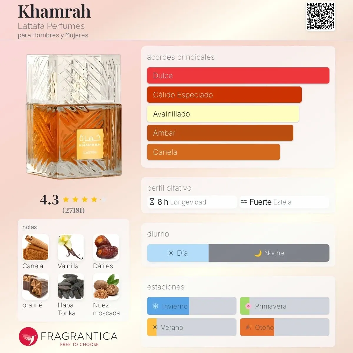 1.1 - Khamrah 50ml Lattafa - Unisex 2