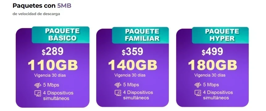 MÓDEM HOGAR 7