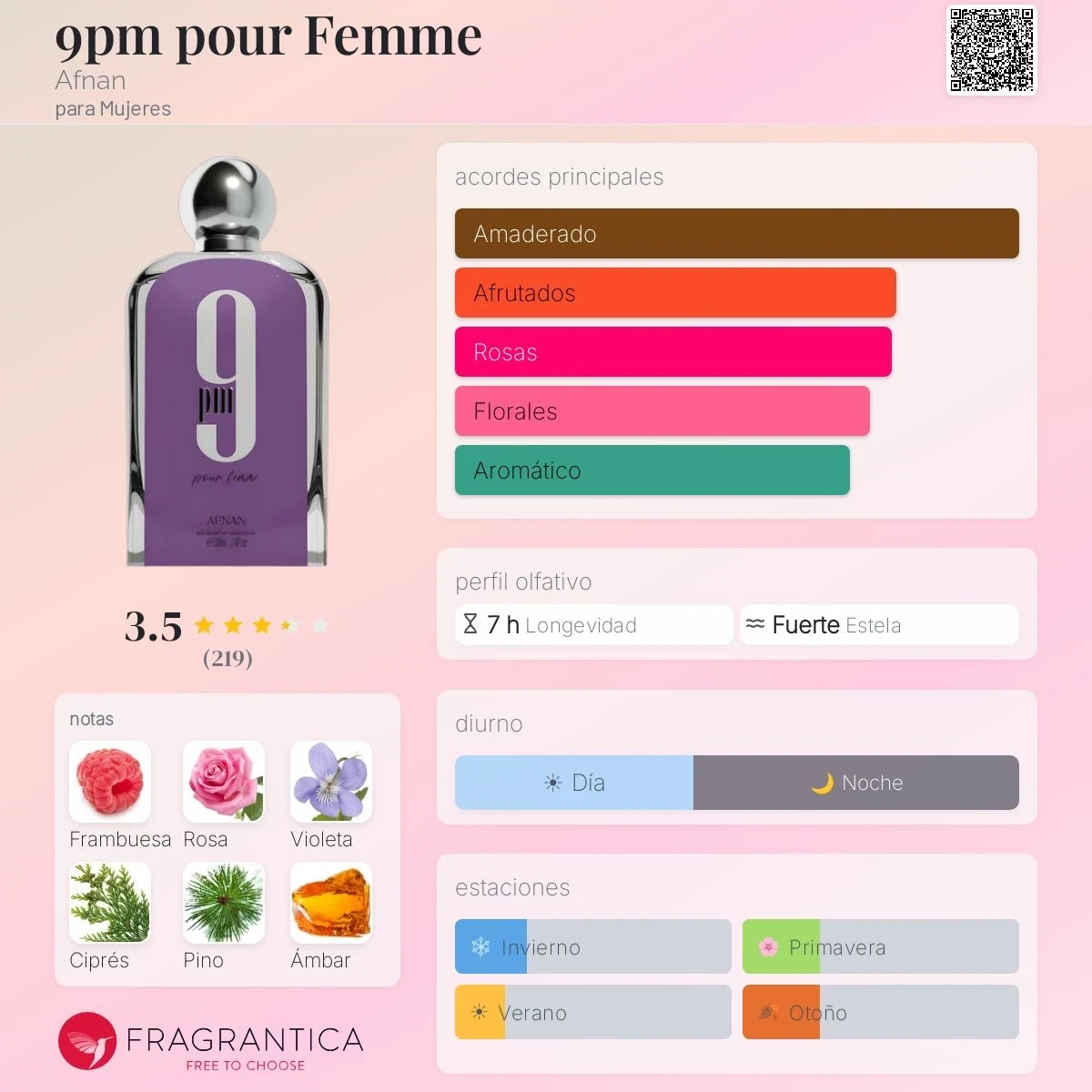 1.1 - 9pm pour Femme Afnan - Mujer 2