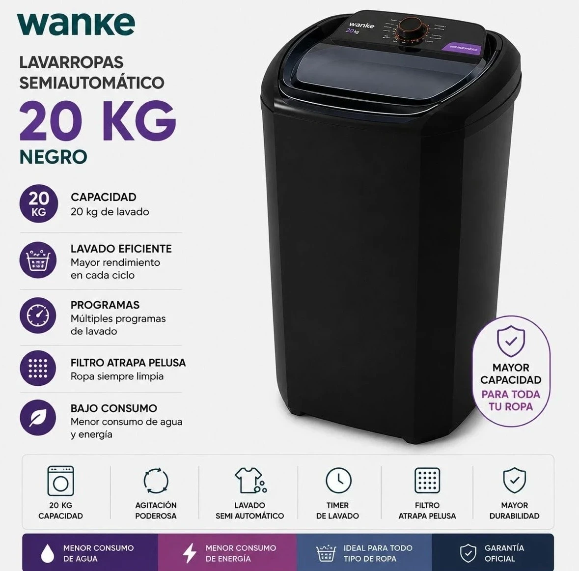 LAVARROPAS WANKE SEMIAUTOMÁTICO 20KG BLANCO Y NEGRO