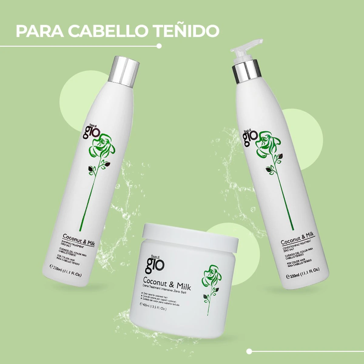 Kit Capilar Premium Coco y Leche 2