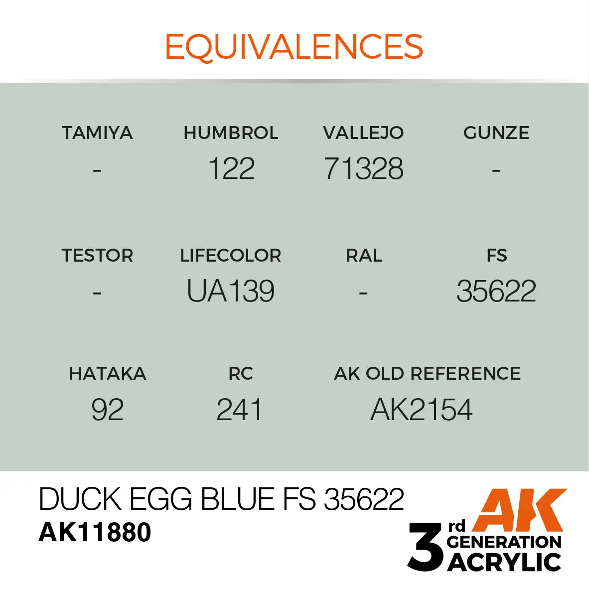  Duck Egg Blue FS 35622 – AIR 2