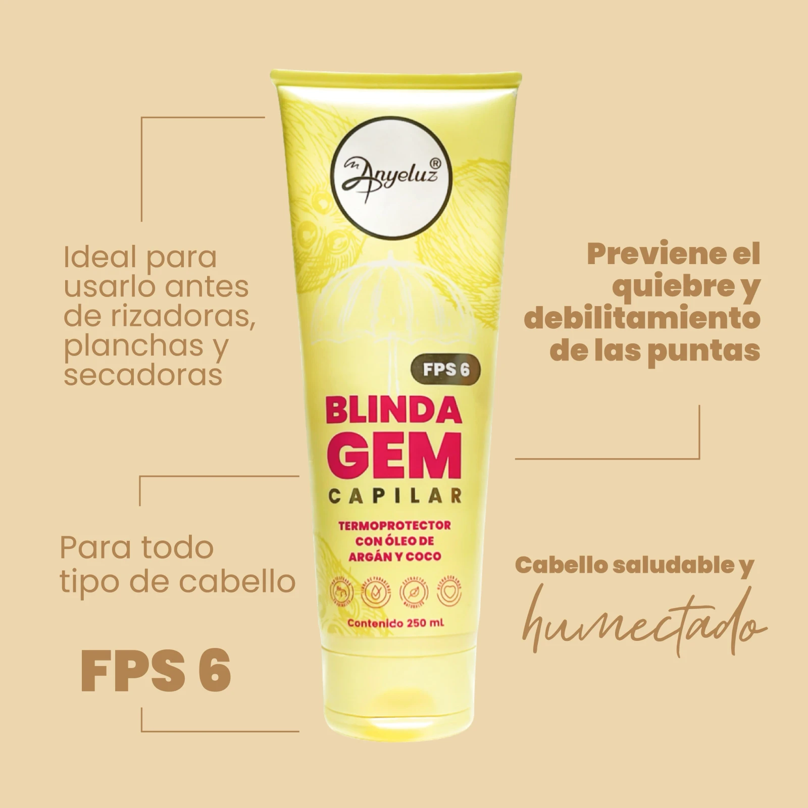 Termoprotector Blindagem Anyeluz  3