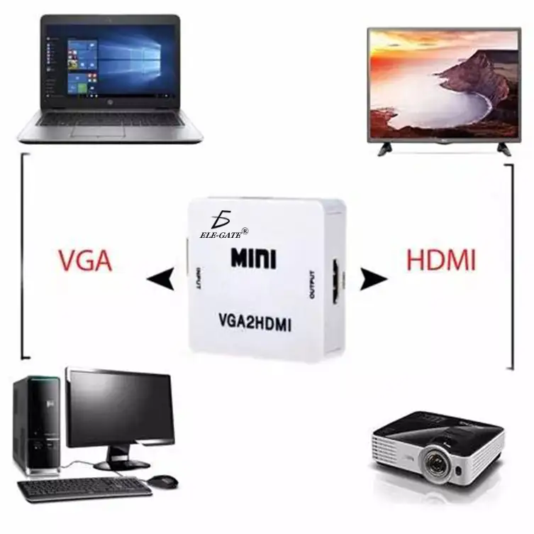 Mini Convertidor Adaptador De Señal VGA A HDMI 1080P 4