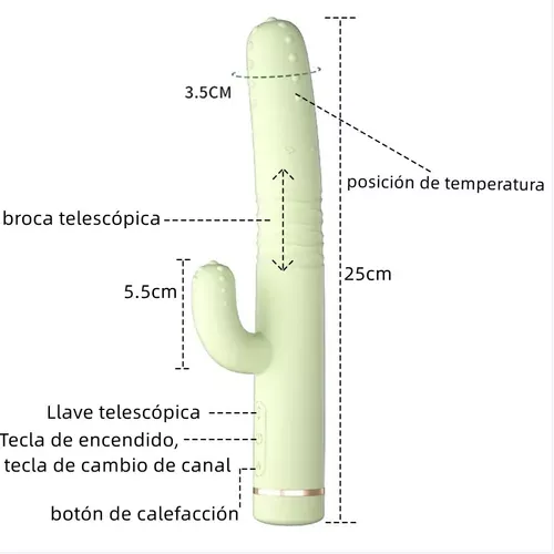 Cactus Vibrator We Love 2