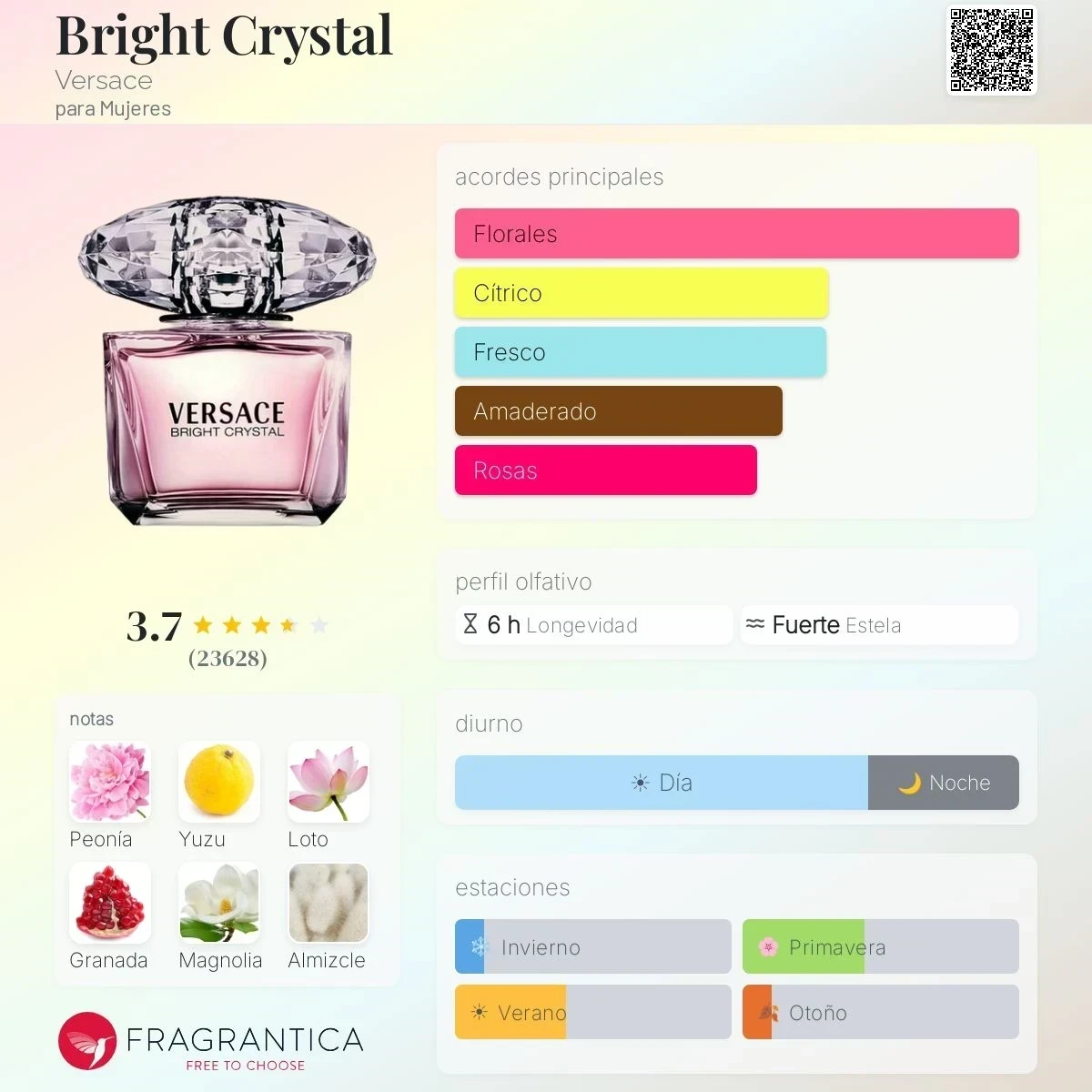 1.1 - Versace Bright Crystal - Mujer 2