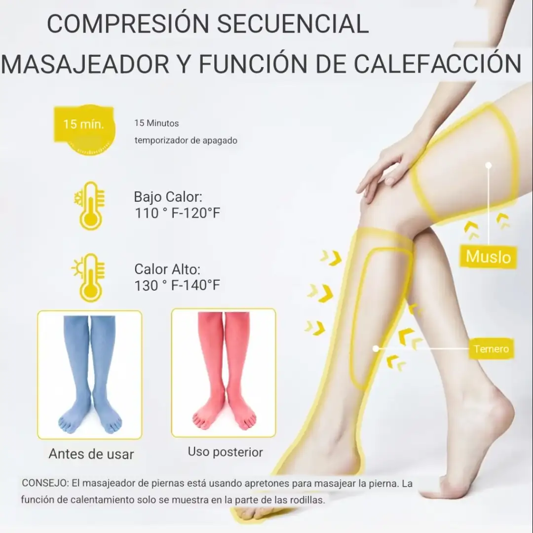 Presoterapia Profesional LM 2