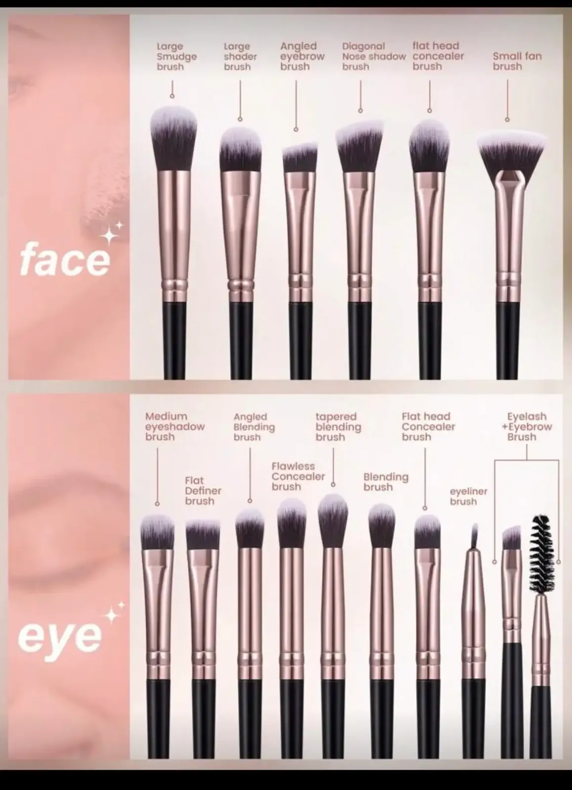 Set de brochas 2
