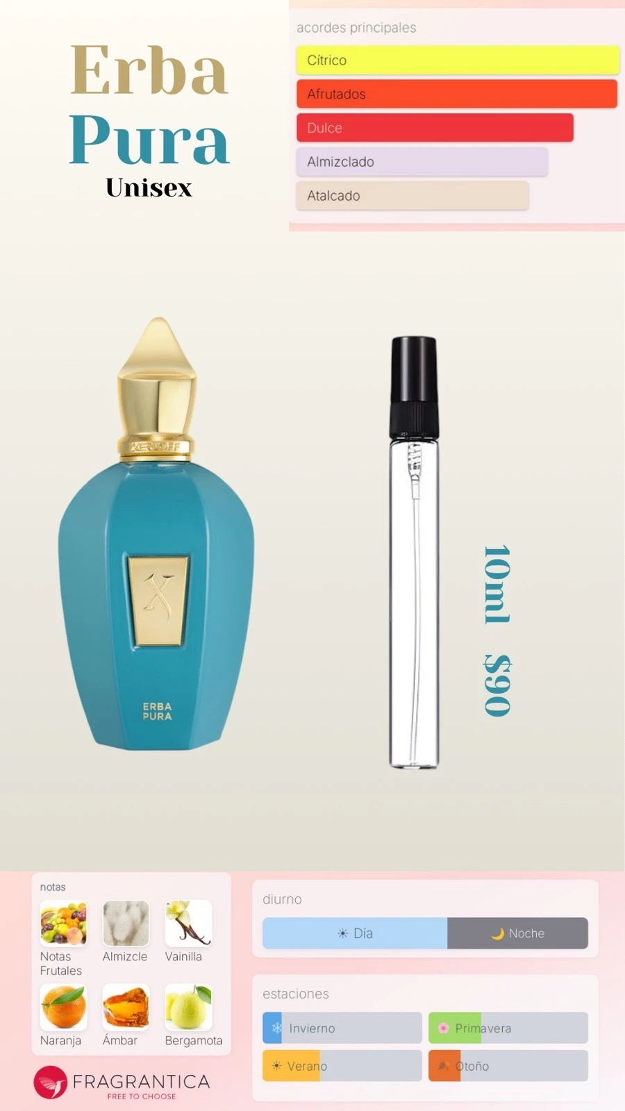Decants - Xerjoff Erba Pura Dupe - Unisex