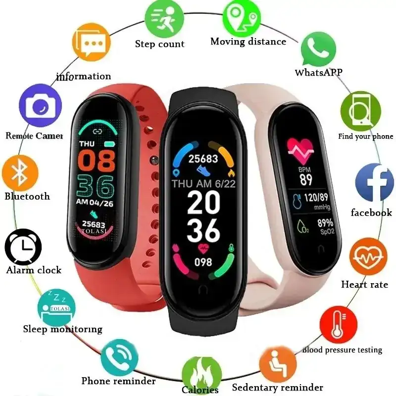 Pulseira magnética inteligente 