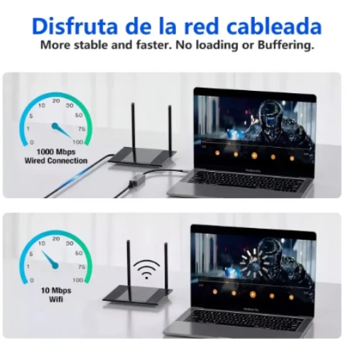 Adaptador Ethernet Tipo C a RJ45 1000 Mbps USB C LAN Gigabit 2