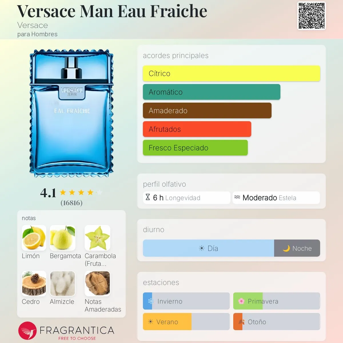 1.1 - Versace Man Eau Fraiche - Hombre  2