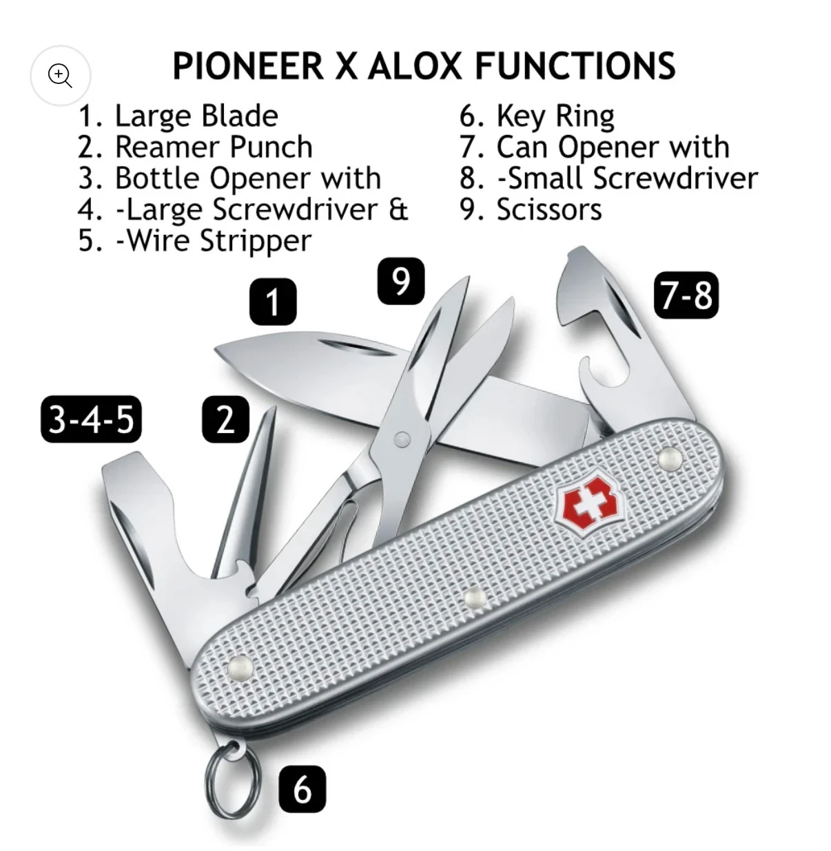 VICTORINOX PIONER X ALOX 4