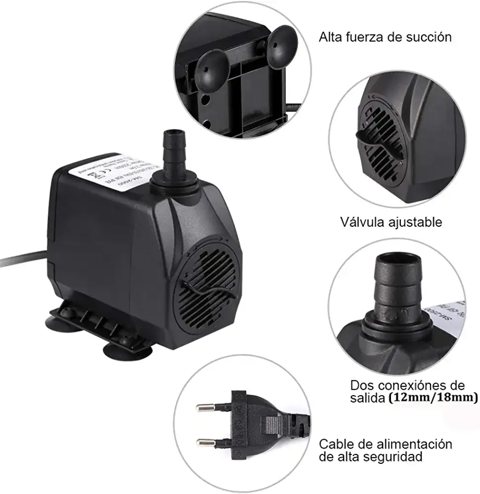 Bomba de retorno Mingy  4