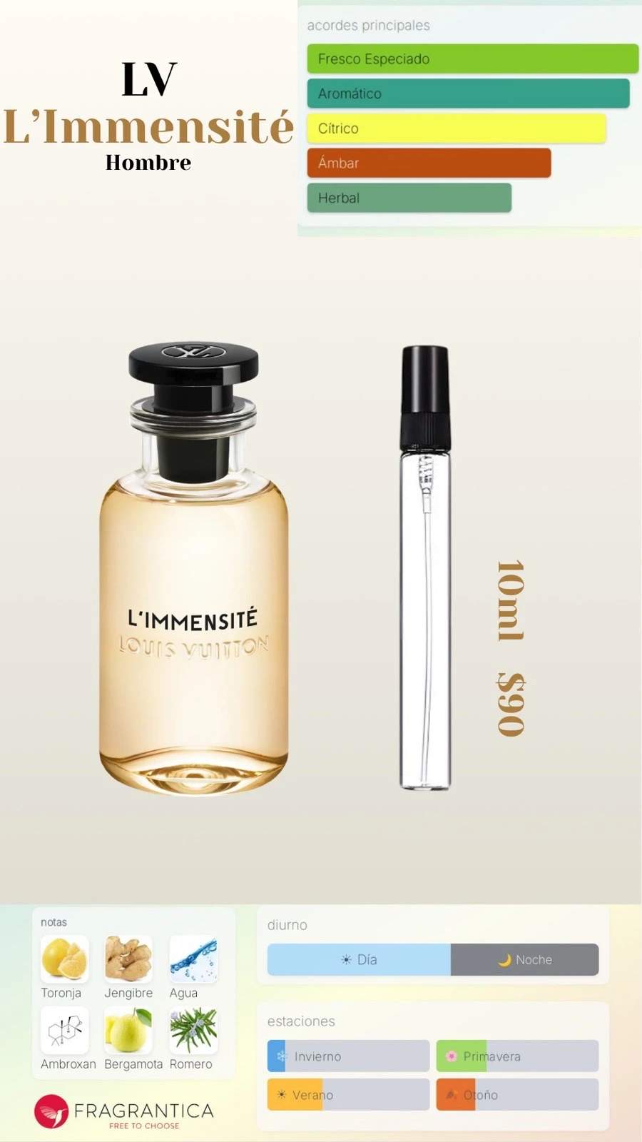 Decants - Limmensité Louis Vuitton Dupe - Hombre