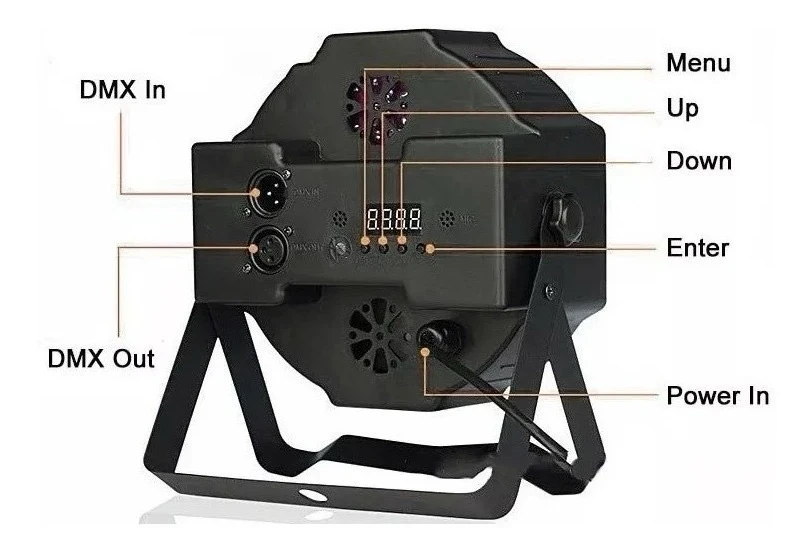 TACHOS LED 80W 3