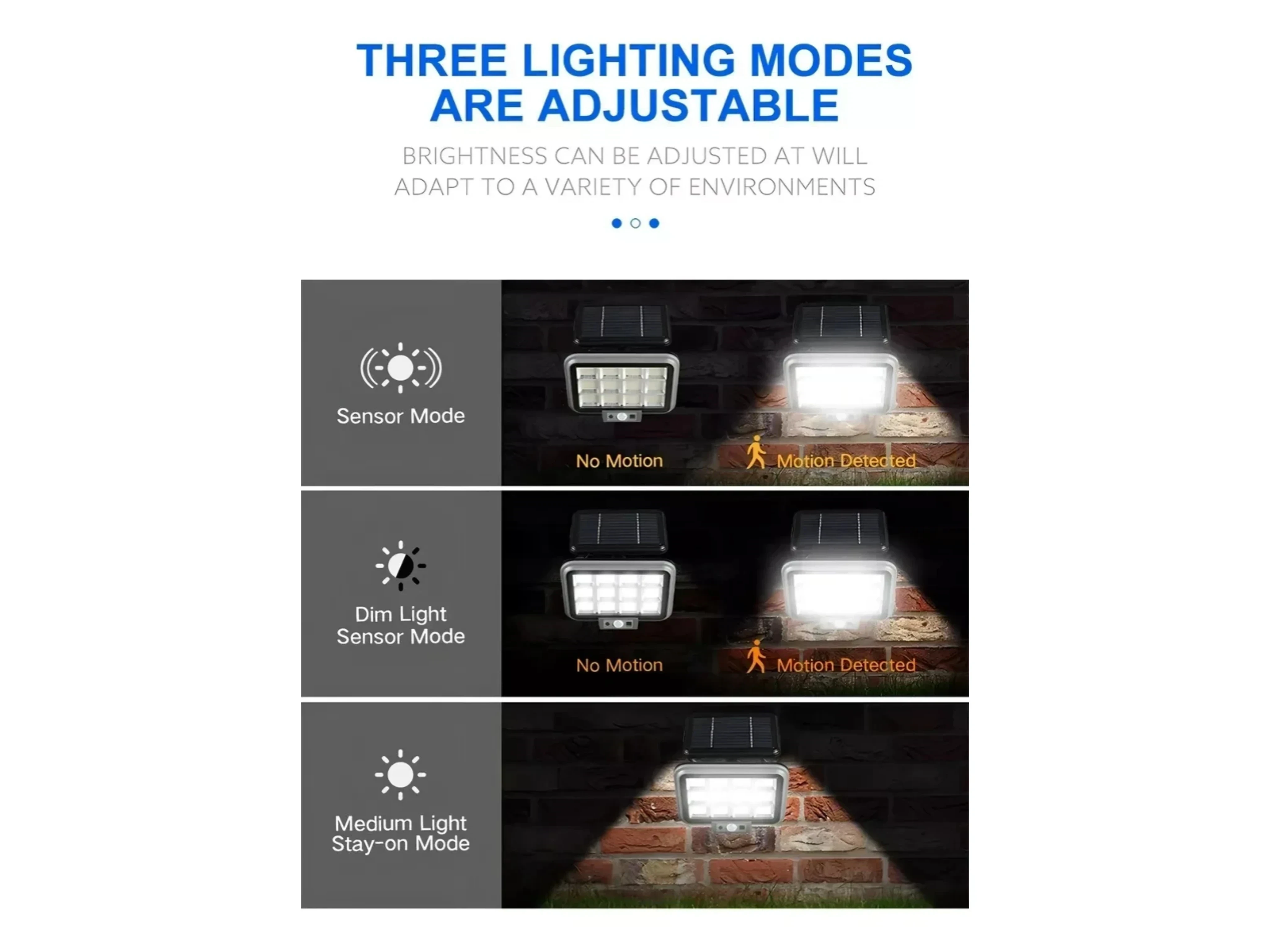 Foco Solar Led 120w, Con Cable 4.7 mt. y Sensor De Movimiento Exterior O Interior 7