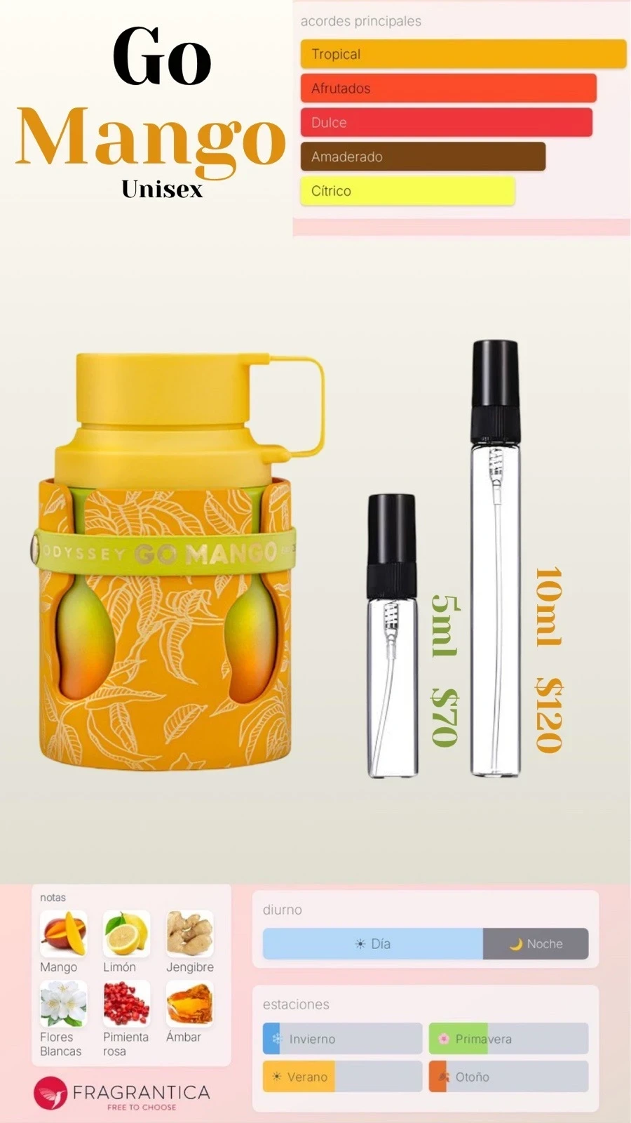 Decants - Odyssey Go Mango Armaf Original - Unisex