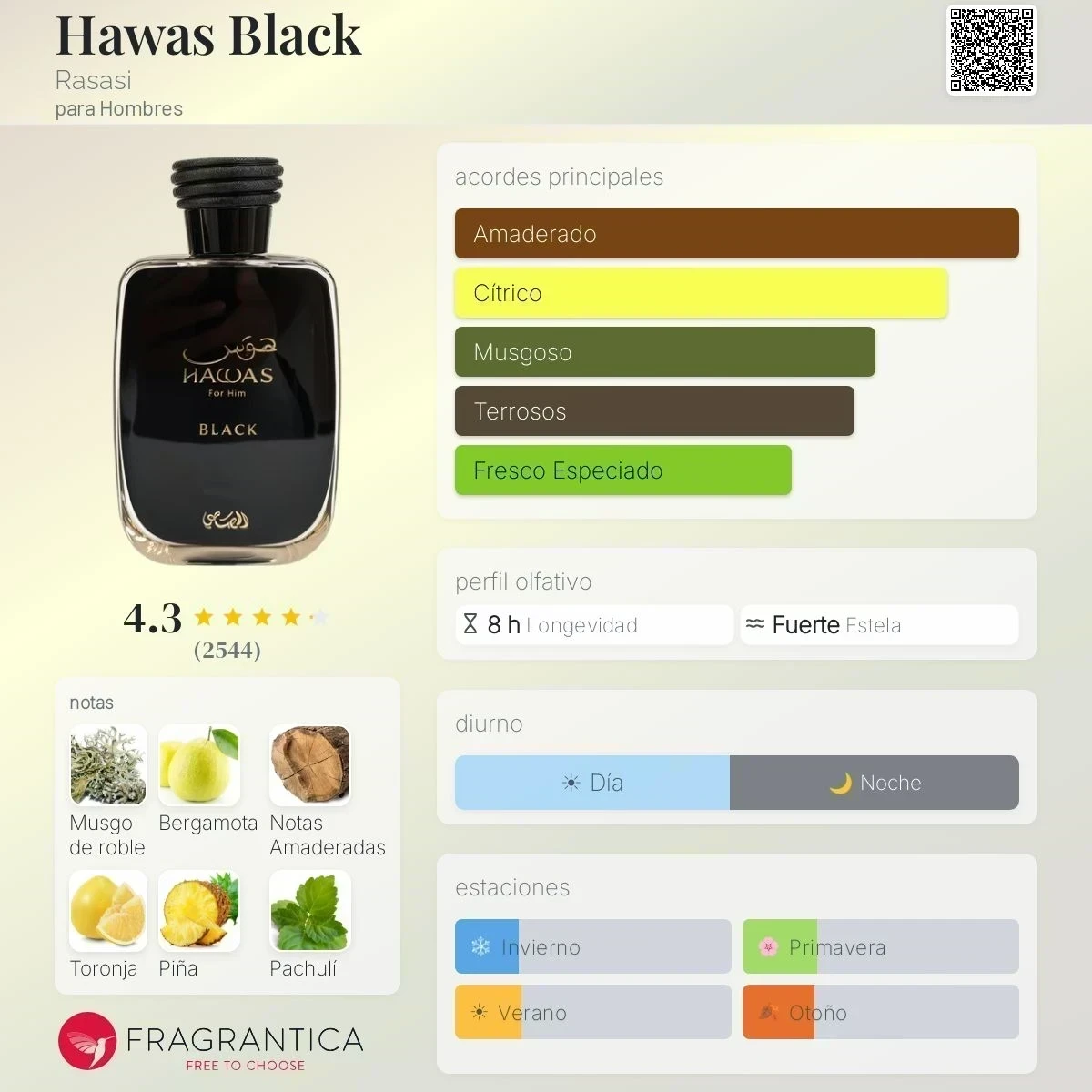 1.1 - Hawas Black Rasasi - Hombre 2