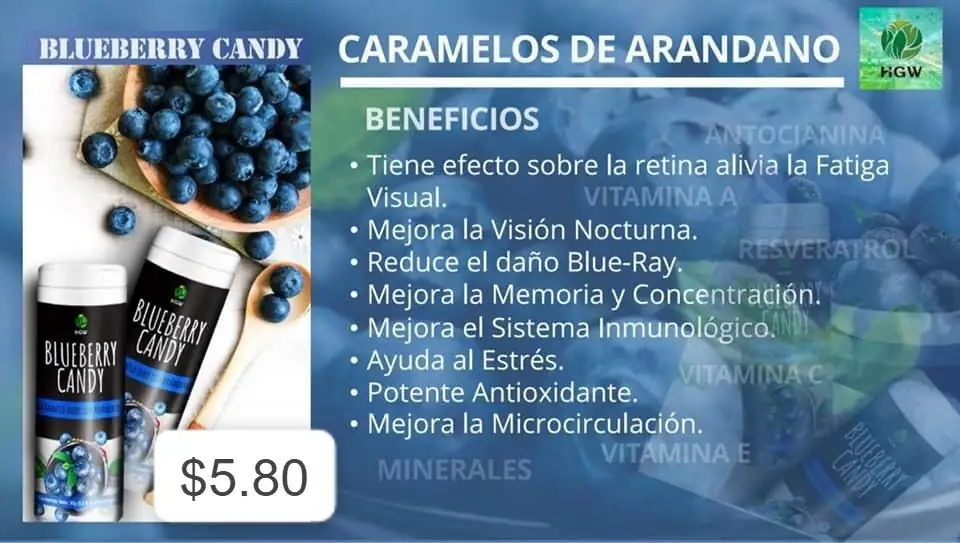Blueberry Candy