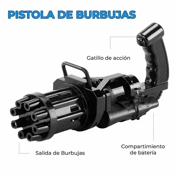 Pistola de burbujas 2
