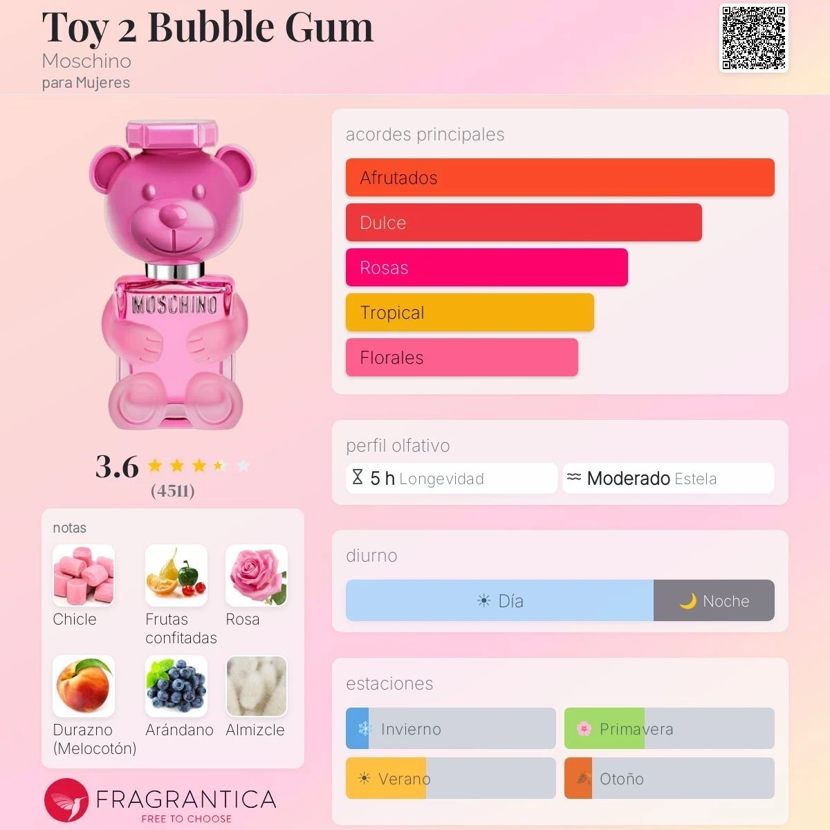 1.1 - Moschino Toy 2 Bubble Gum - Mujer 2
