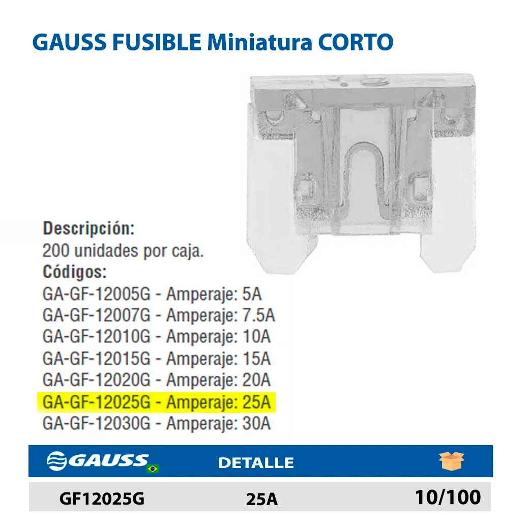 GAUSS FUSIBLE Miniatura CORTO 25A