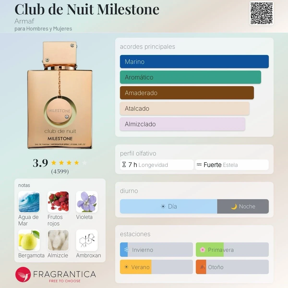 Decants - Club de Nuit Milestone Armaf Original - Unisex 2