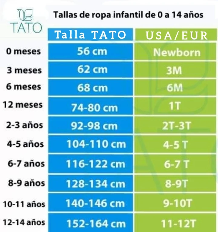 AA2 TALLAS Y MEDIDAS