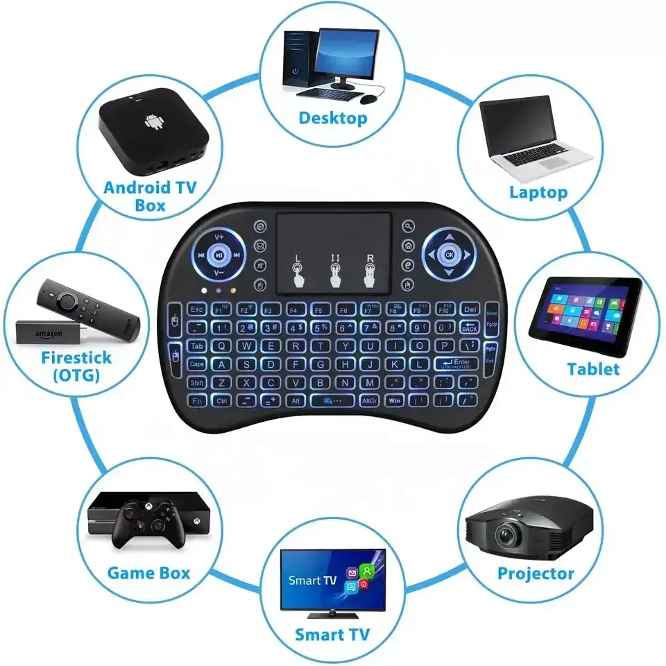 TECLADO MINI INALAMBRICO PARA SMART TV RETROI 4