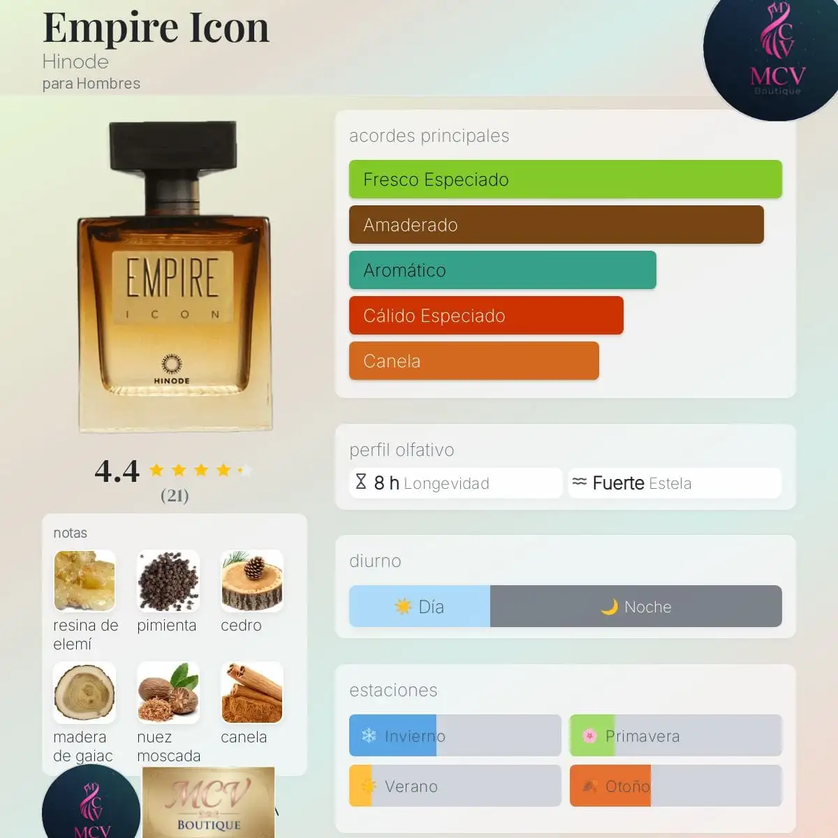 Empire Icon
