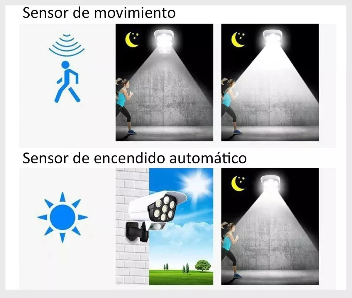 Lampara Led Solar con sensor de movimiento tipo camara  7