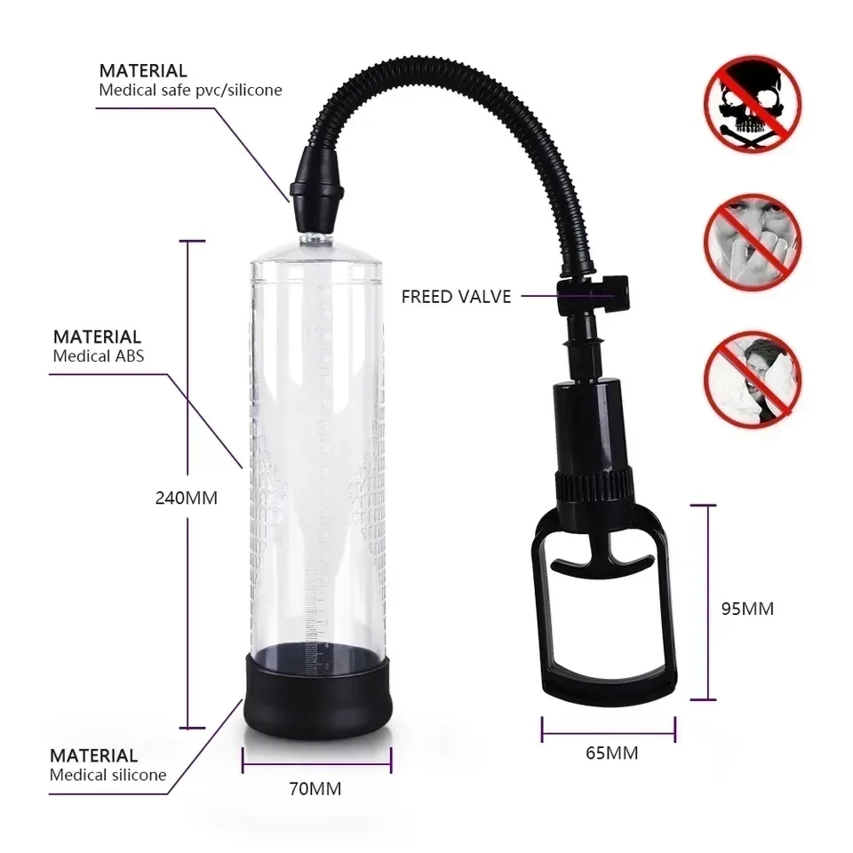 Bomba Manual para agrandar el pene para hombre, 4