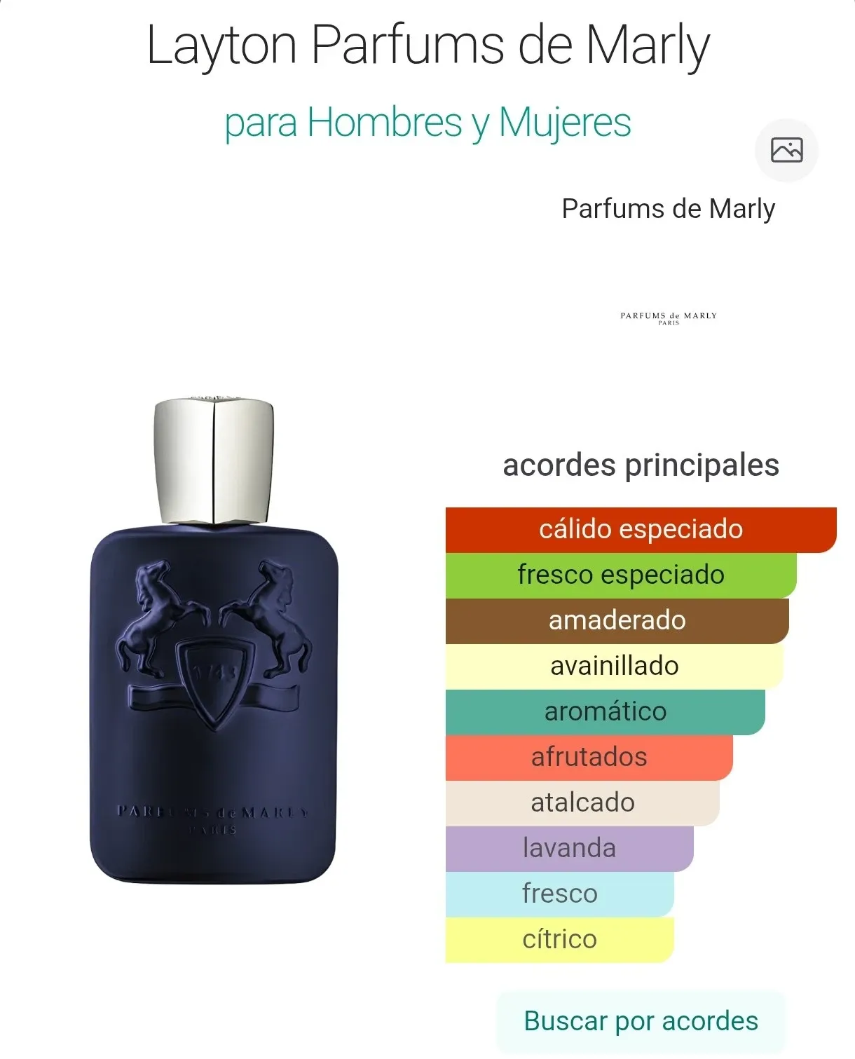 Layton de Parfums Marly 3