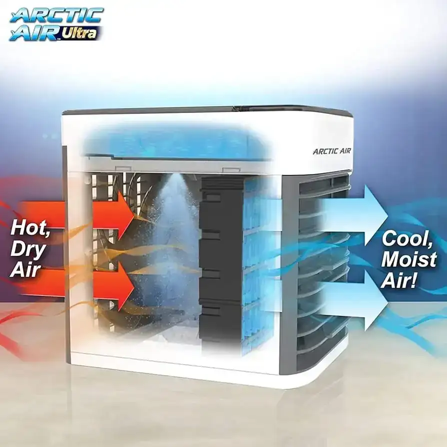 Mini aire acondicionado  3