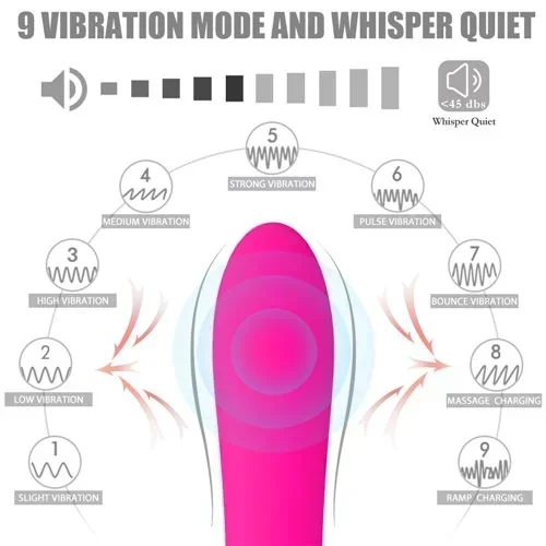 Nicola Vibrador Multifuncional Calienta Recargable Usb 3