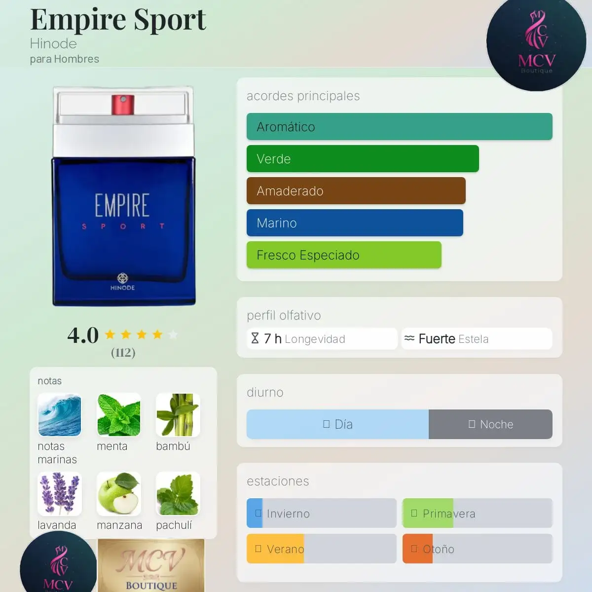 Empire sport