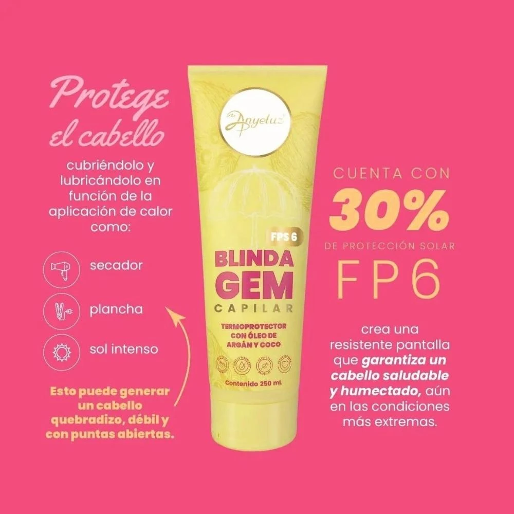 Termoprotector Blindagem Anyeluz 