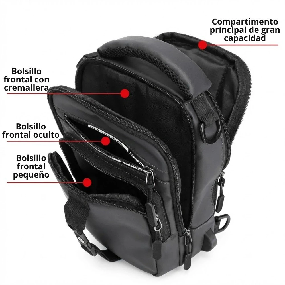 Bolso morral canguro riñonera  3