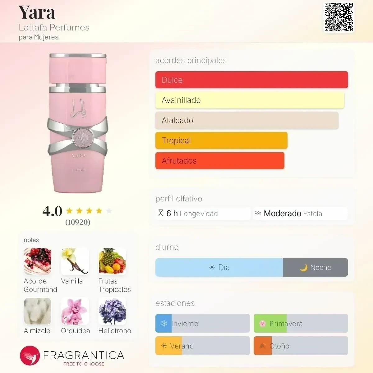1.1 - Yara Lattafa - Mujer 2