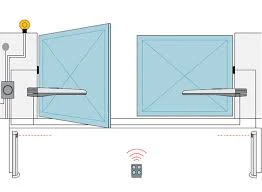 AUTOMATIZACIÓN DE PUERTAS ABATIBLES 2