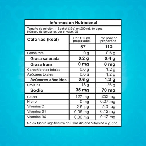BEST PROTEIN 4 LIBRAS 2