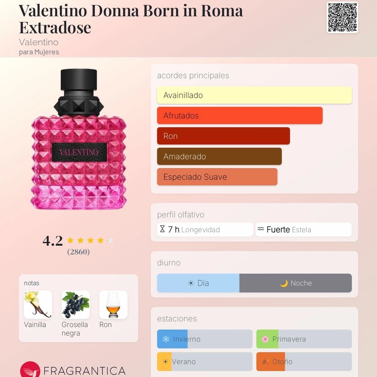 1.1 - Valentino Donna Born in Roma Extradose - Mujer 2