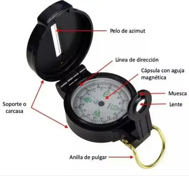 Brujula militar  3