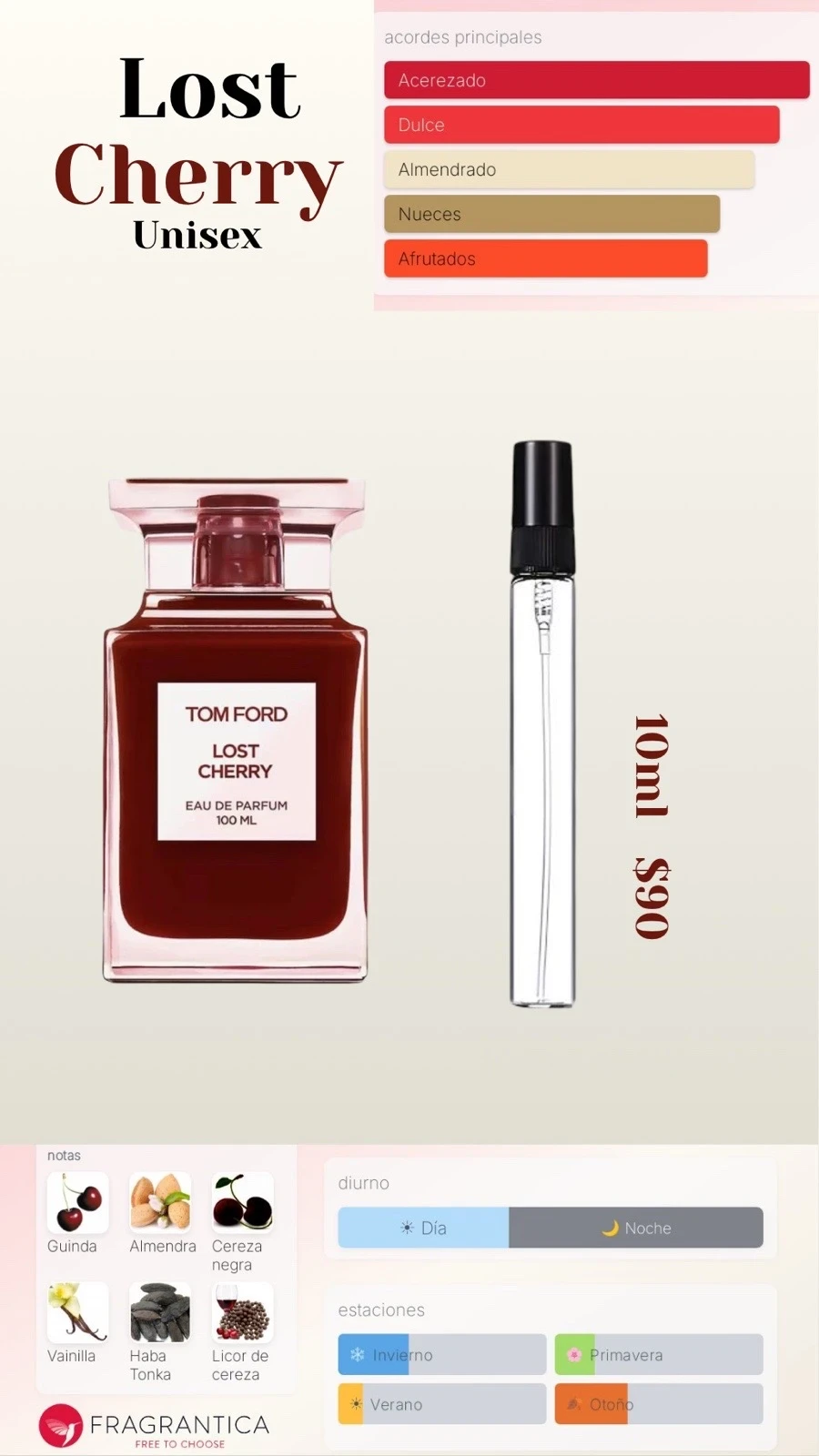 Decants - Lost Cherry Tom Ford Dupe - Unisex