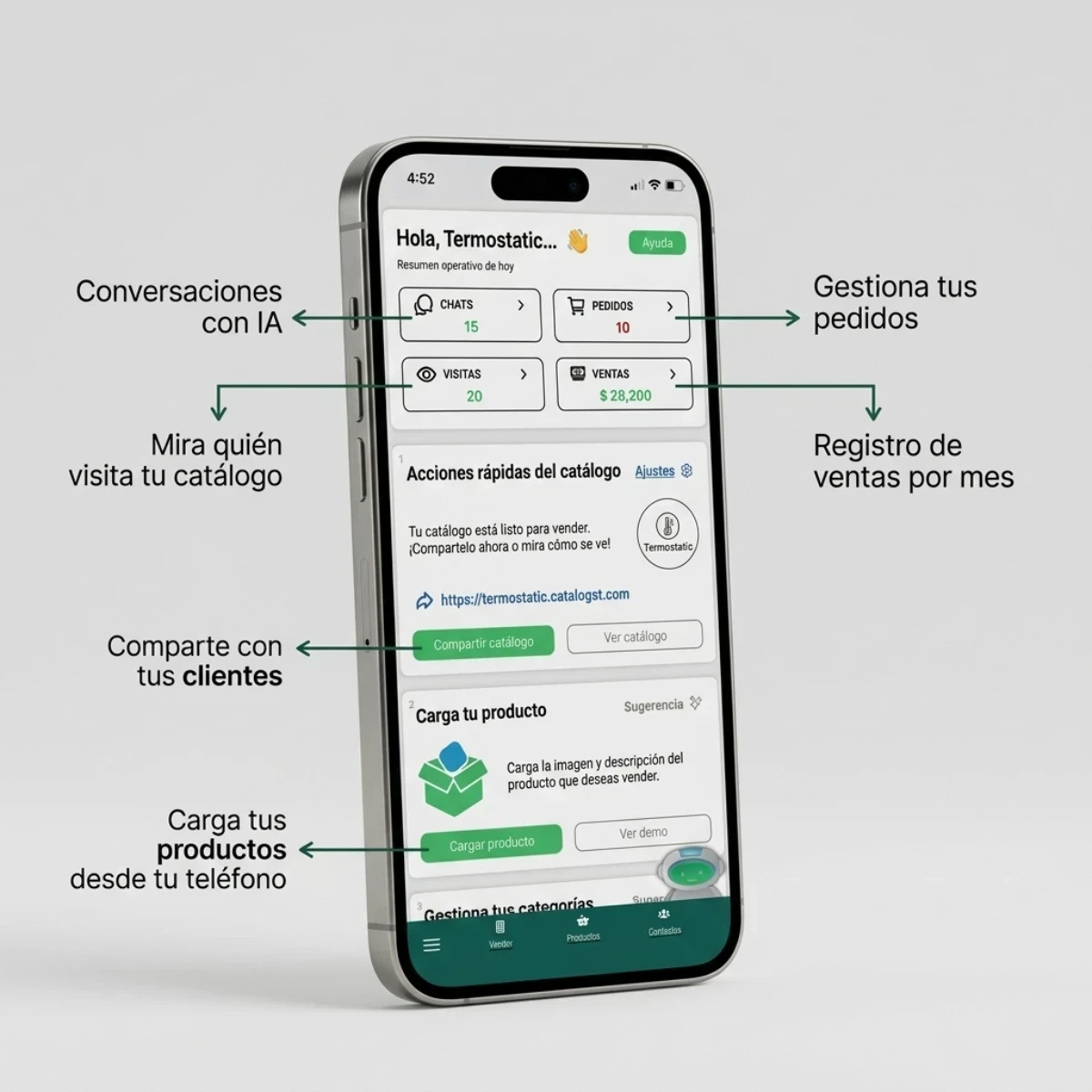 Catalogo Digital Termos 6