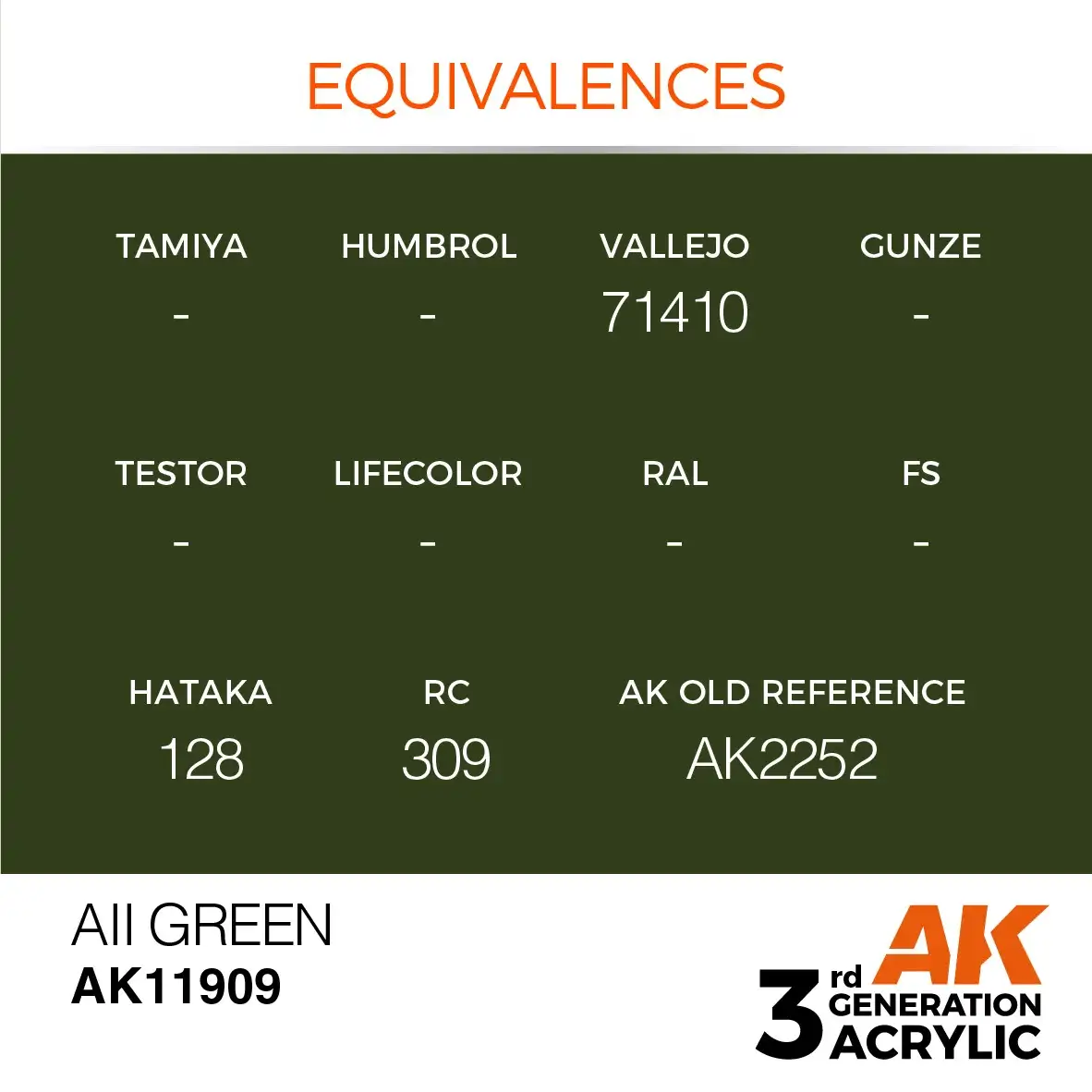  AII Green – AIR 2