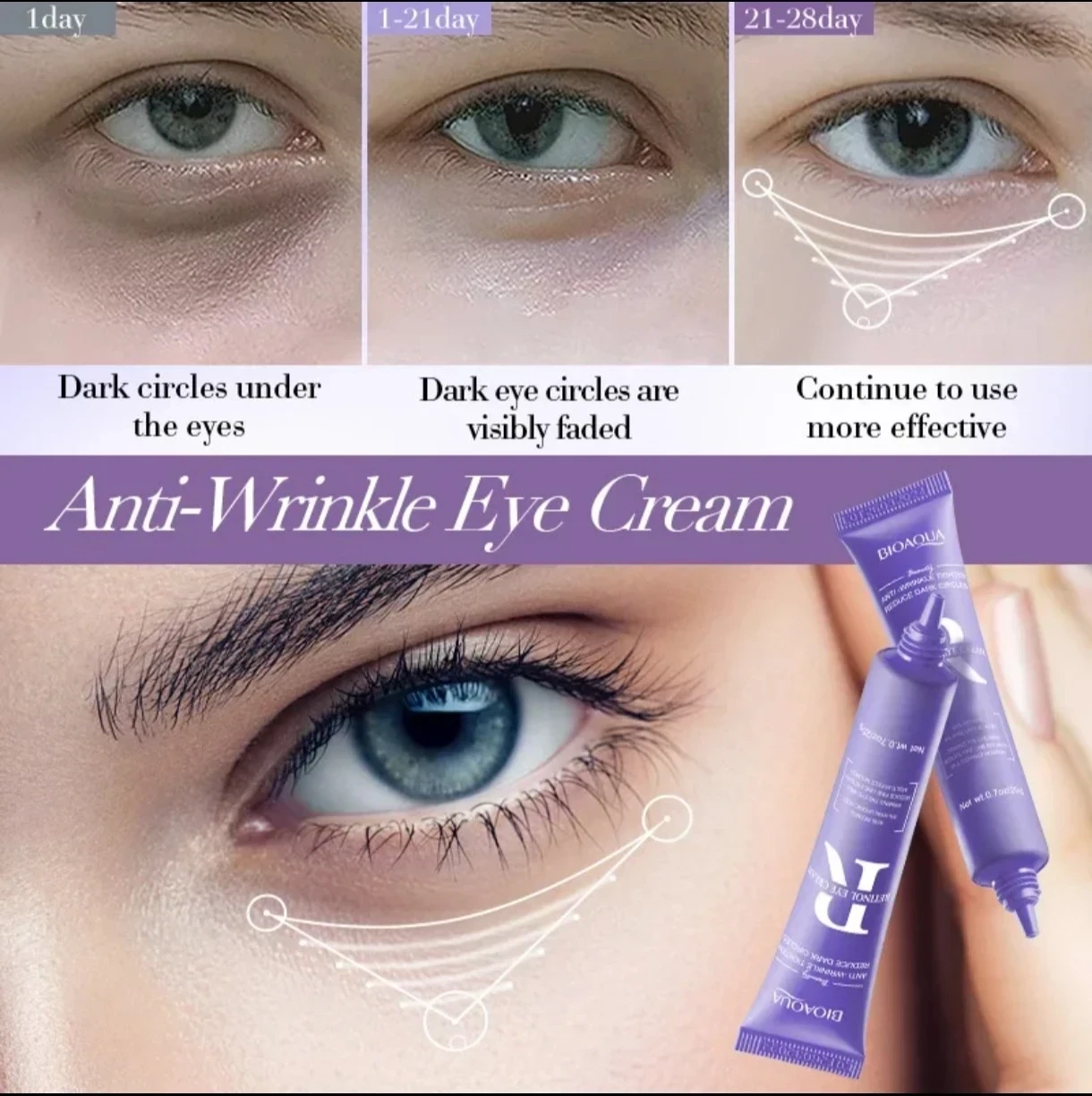 Crema de Ojos con Retinol BIOAQUA 🥰🌸 4
